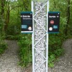 Directionnel sentier – Entrée et sortie