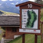 Panneau d&rsquo;information – Plan golf