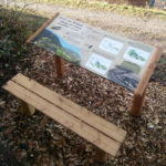 Table de dessin – La Vernaz