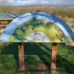 Table d’orientation – Panorama du clos