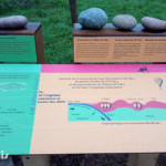 Table de lecture – Erosion des reliefs