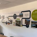 Mobilier interactif – Déchets verts