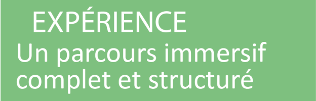 Signalétique touristique - Forestorium - Formule expérience - Fabrication PIC BOIS