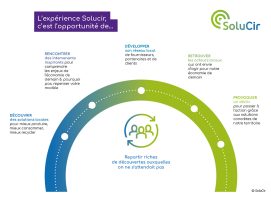 SoluCir-article-visite-20250131